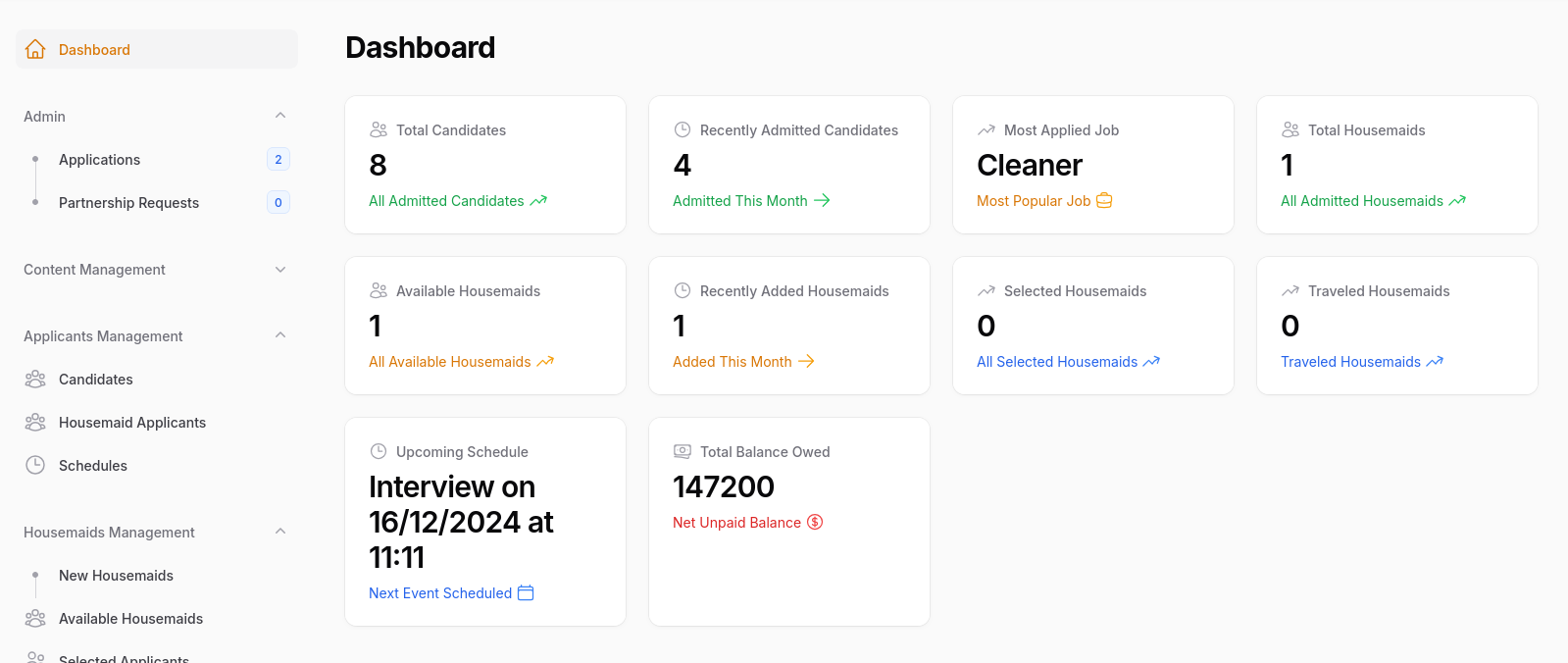 Recruitment Management System